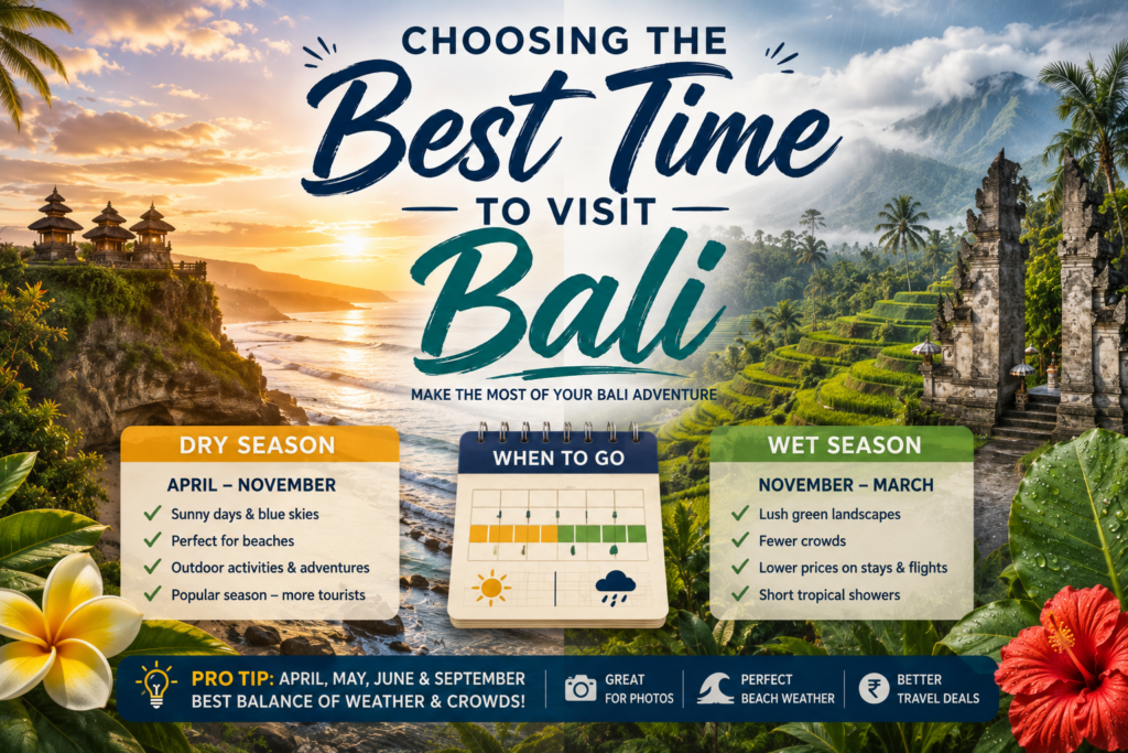 Choosing The Best Time To Visit Bali