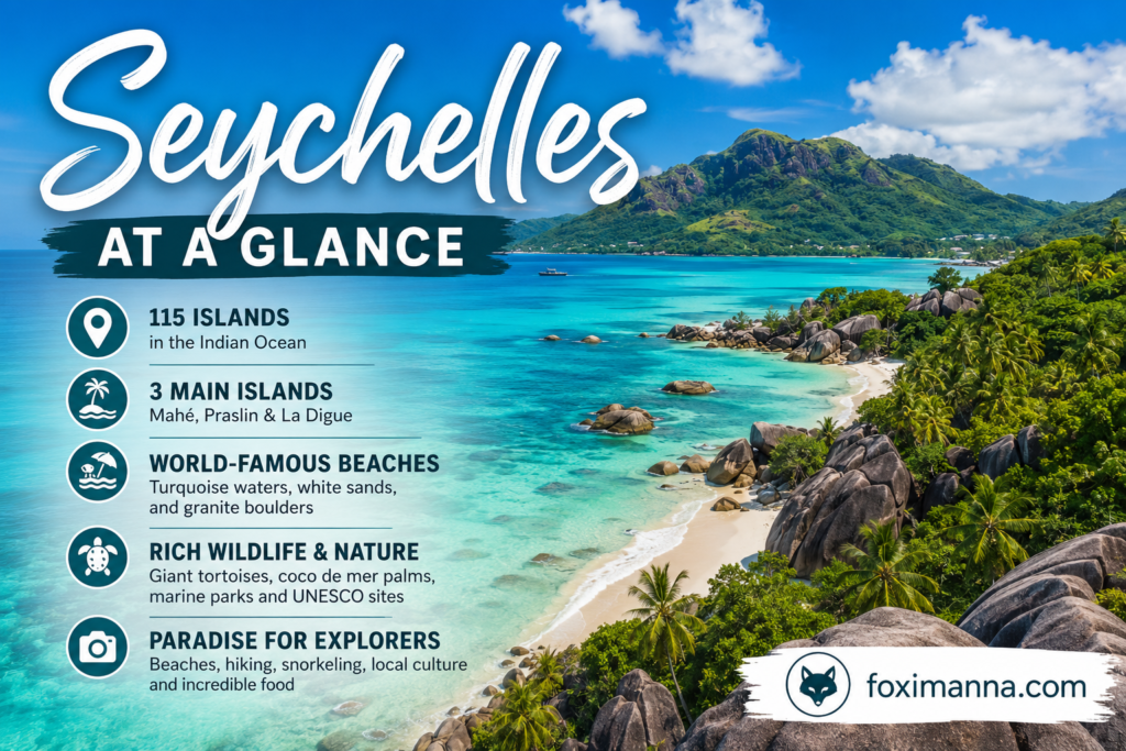 Seychelles At A Glance